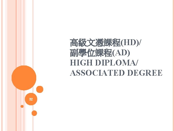 高級文憑課程(HD)/ 副學位課程(AD) HIGH DIPLOMA/ ASSOCIATED DEGREE 32 