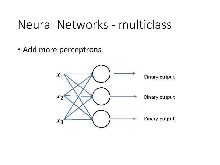 Neural Networks - multiclass • Add more perceptrons Binary output 