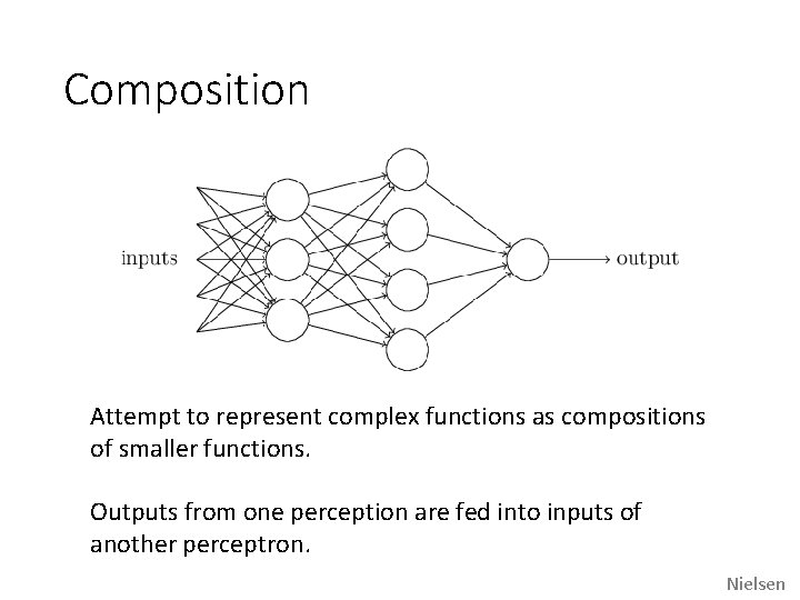 Composition Attempt to represent complex functions as compositions of smaller functions. Outputs from one