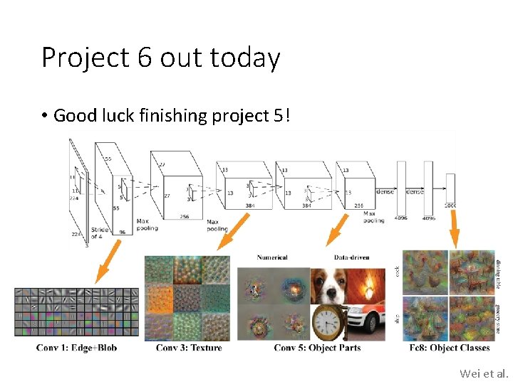 Project 6 out today • Good luck finishing project 5! Wei et al. 