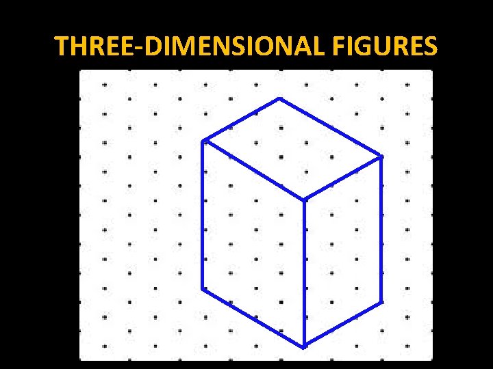 THREE-DIMENSIONAL FIGURES 