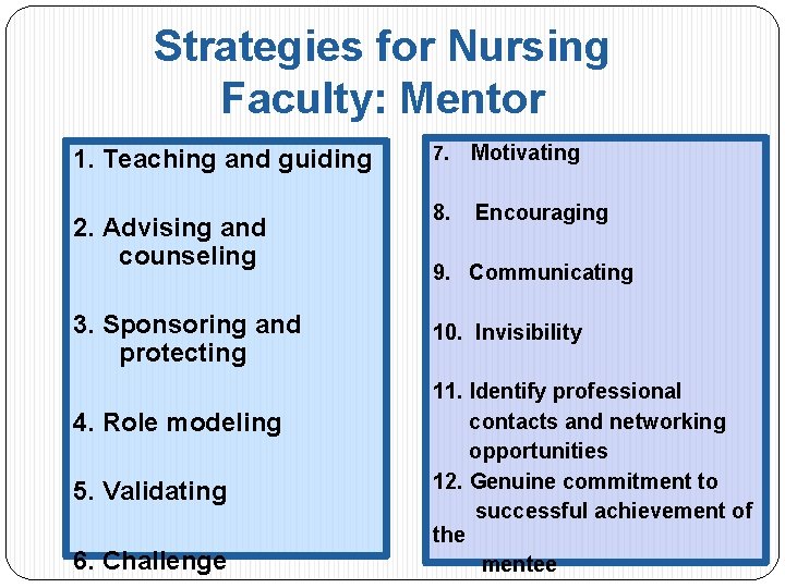 Strategies for Nursing Faculty: Mentor 1. Teaching and guiding 2. Advising and counseling 3.