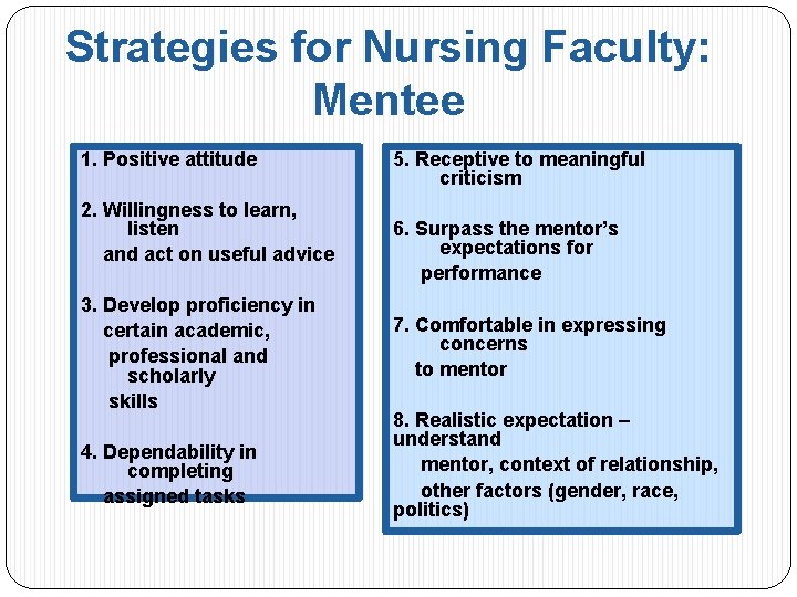 Strategies for Nursing Faculty: Mentee 1. Positive attitude 2. Willingness to learn, listen and
