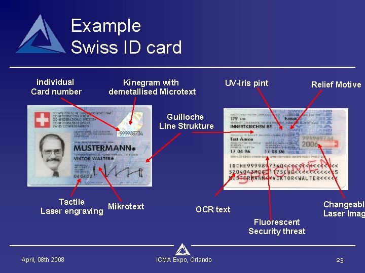 Example Swiss ID card individual Card number Kinegram with demetallised Microtext UV-Iris pint Relief