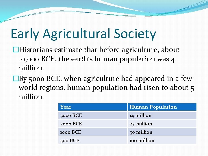 Early Agricultural Society �Historians estimate that before agriculture, about 10, 000 BCE, the earth’s