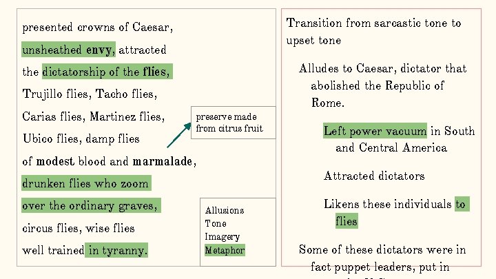 Transition from sarcastic tone to upset tone presented crowns of Caesar, unsheathed envy, attracted