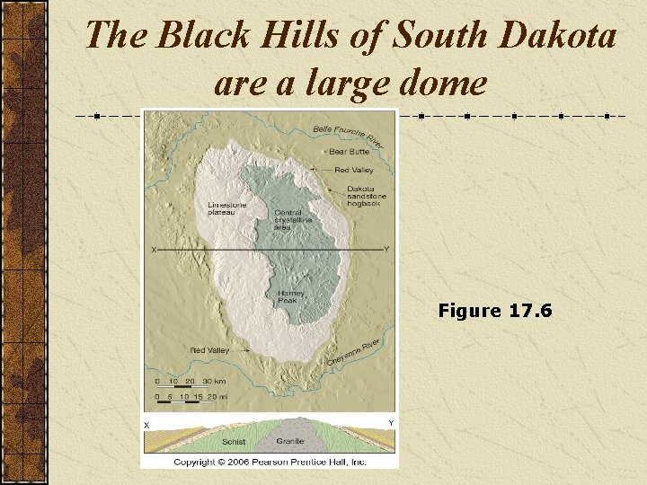 The Black Hills of South Dakota are a large dome Figure 17. 6 