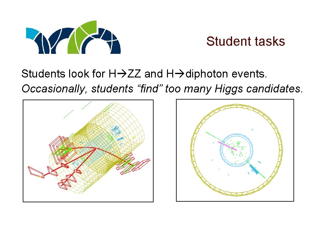 Student tasks Students look for H ZZ and H diphoton events. Occasionally, students “find”