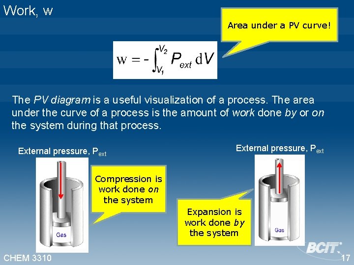 Work, w Area under a PV curve! The PV diagram is a useful visualization