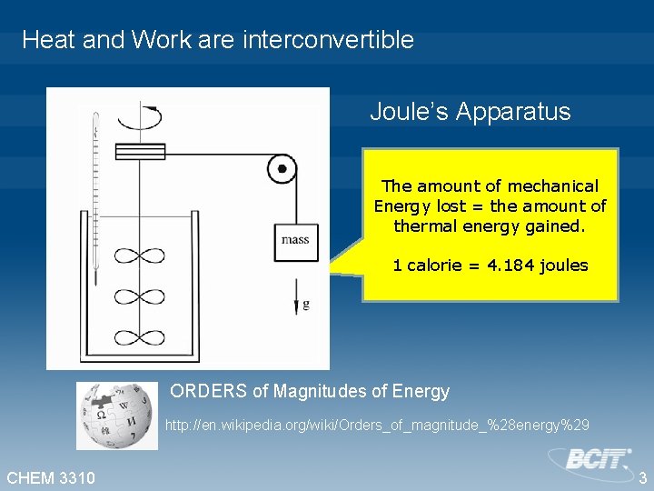 Heat and Work are interconvertible Joule’s Apparatus The amount of mechanical Energy lost =