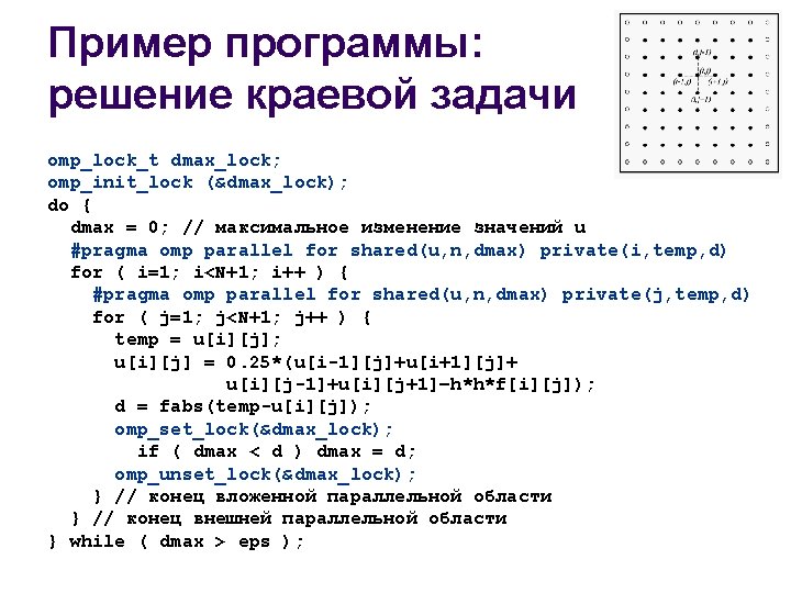 Пример программы: решение краевой задачи omp_lock_t dmax_lock; omp_init_lock (&dmax_lock); do { dmax = 0;