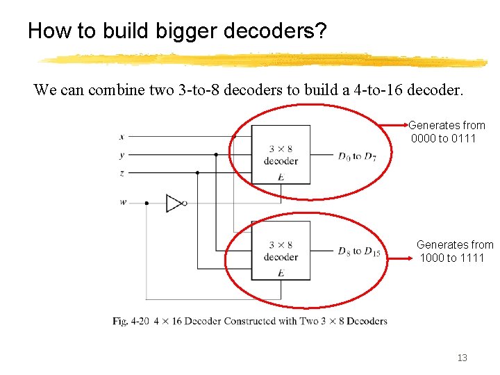 How to build bigger decoders? We can combine two 3 -to-8 decoders to build