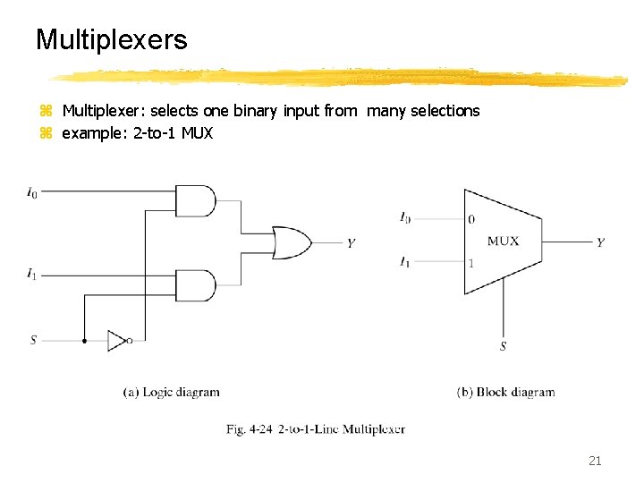 Multiplexers z Multiplexer: selects one binary input from many selections z example: 2 -to-1
