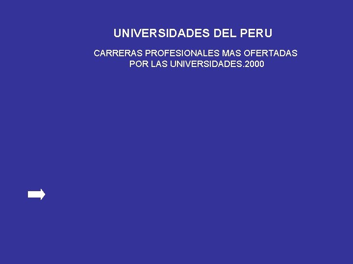 UNIVERSIDADES DEL PERU CARRERAS PROFESIONALES MAS OFERTADAS POR LAS UNIVERSIDADES. 2000 