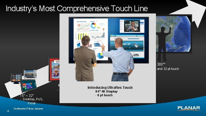 Industry’s Most Comprehensive Touch Line 92” – 300”” - 6 pt and 32 pt