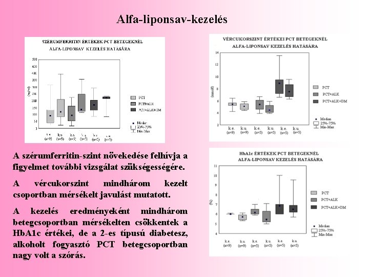 liponsav diabétesz kezelésében