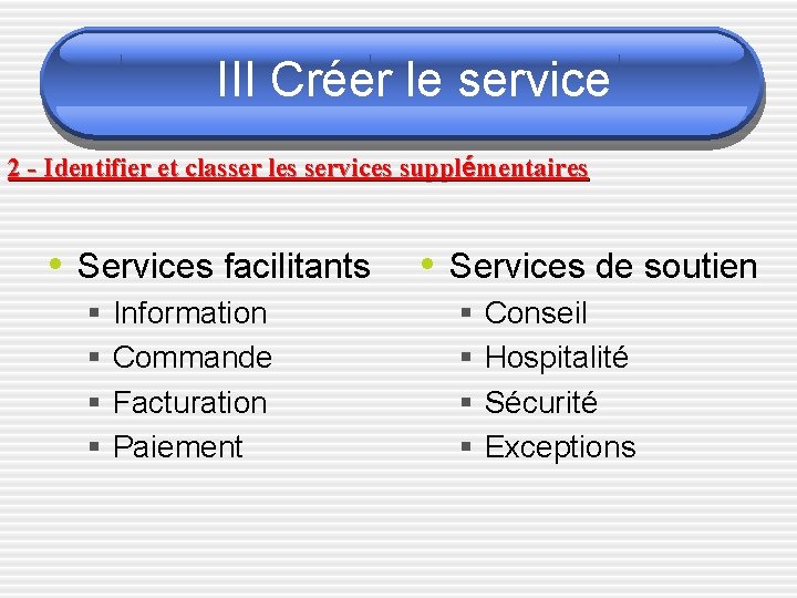 III Créer le service 2 - Identifier et classer les services supplémentaires • Services