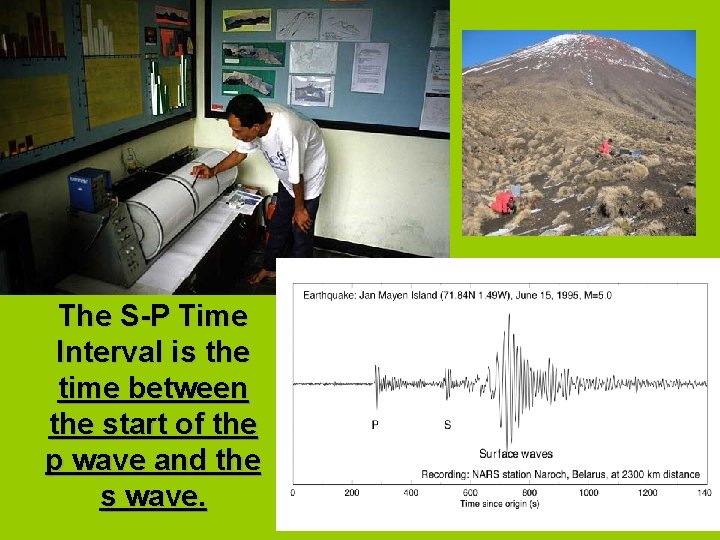 The S-P Time Interval is the time between the start of the p wave