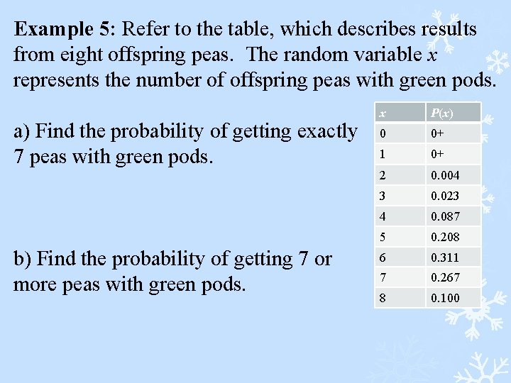 Example 5: Refer to the table, which describes results from eight offspring peas. The
