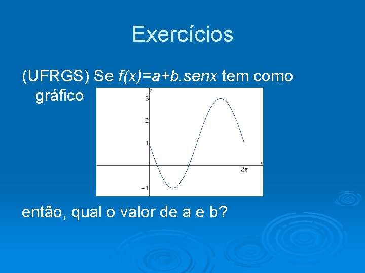 Exercícios (UFRGS) Se f(x)=a+b. senx tem como gráfico então, qual o valor de a