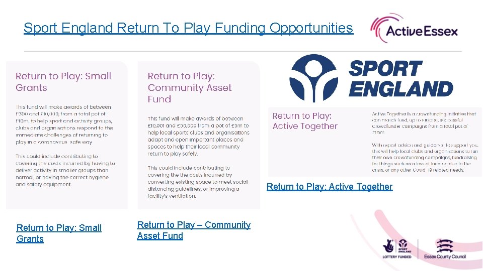 Sport England Return To Play Funding Opportunities Return to Play: Active Together Return to