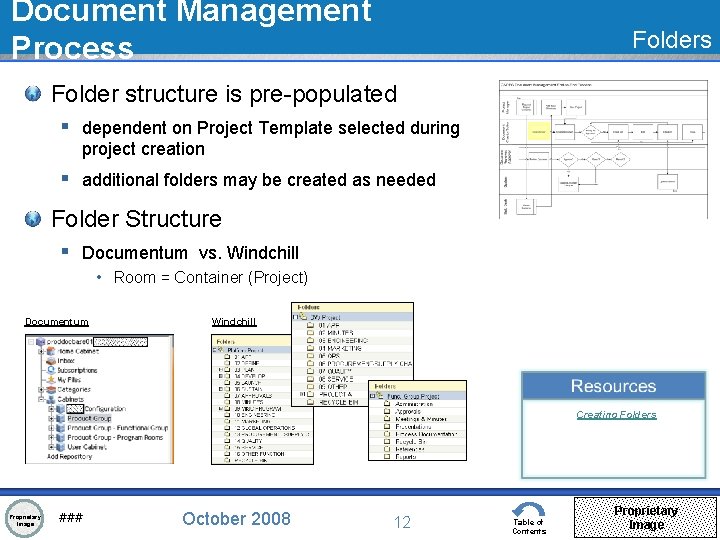 Document Management Process Folder structure is pre-populated § dependent on Project Template selected during