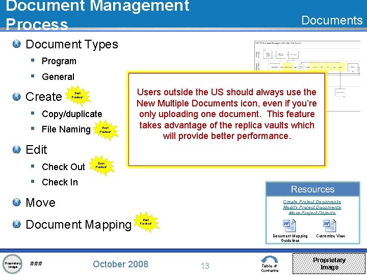 Document Management Process Document Types § Program § General Create Best Practice! § Copy/duplicate