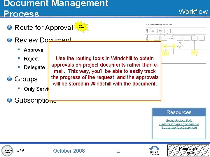 Document Management Process Route for Approval Workflow Best Practice! Review Document § Approve §