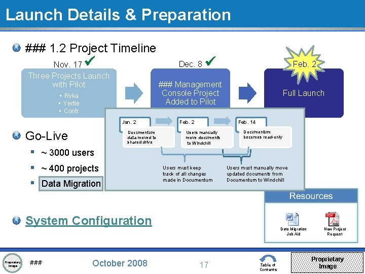 Launch Details & Preparation ### 1. 2 Project Timeline Dec. 8 Nov. 17 Three