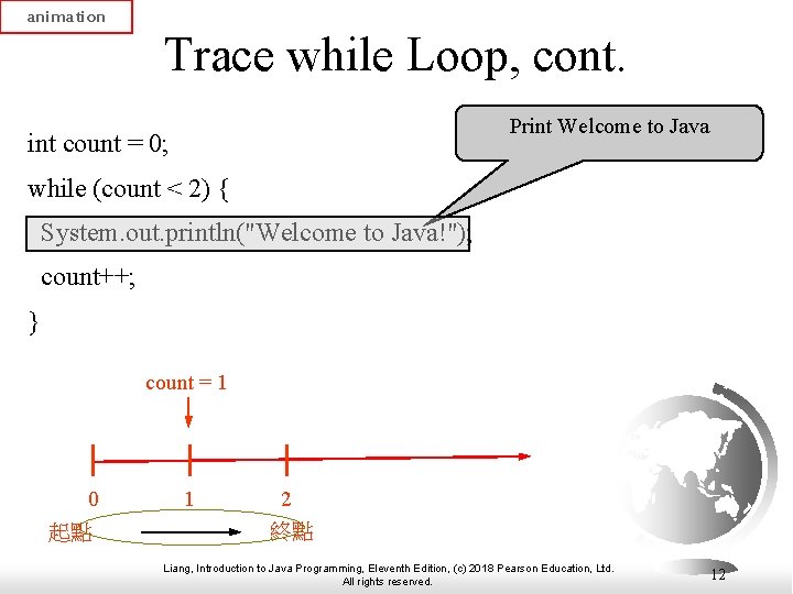 animation Trace while Loop, cont. Print Welcome to Java int count = 0; while