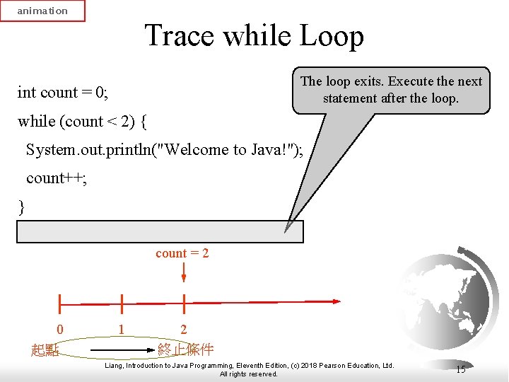 animation Trace while Loop The loop exits. Execute the next statement after the loop.