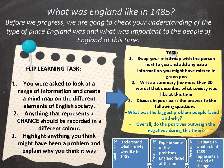 What was England like in 1485? Before we progress, we are gong to check