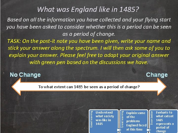 What was England like in 1485? Based on all the information you have collected