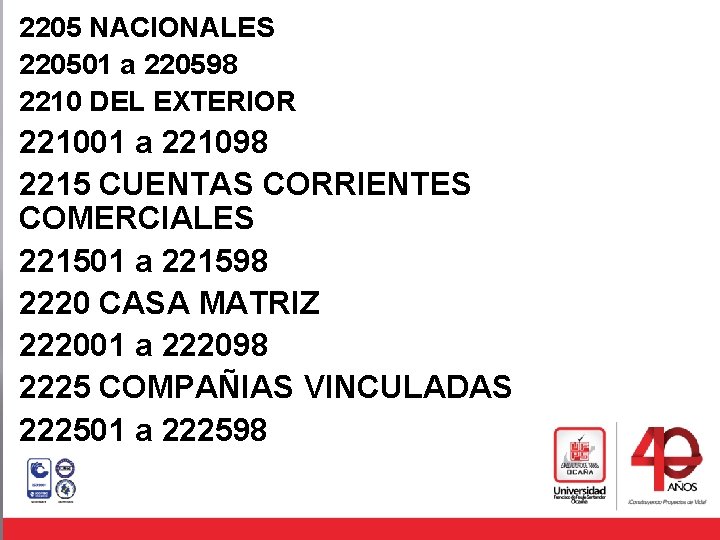 2205 NACIONALES 220501 a 220598 2210 DEL EXTERIOR 221001 a 221098 2215 CUENTAS CORRIENTES