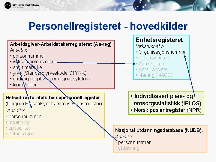 10 Personellregisteret - hovedkilder Arbeidsgiver-Arbeidstakerregisteret (Aa-reg) Ansatt x • personnummer • virksomhetens orgnr •