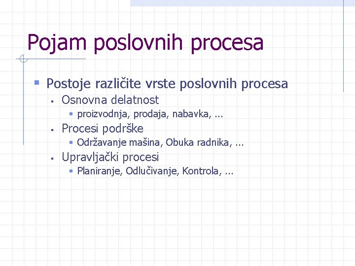 Pojam poslovnih procesa § Postoje različite vrste poslovnih procesa § Osnovna delatnost § proizvodnja,