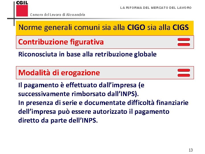 LA RIFORMA DEL MERCATO DEL LAVORO Camera del Lavoro di Alessandria Norme generali comuni