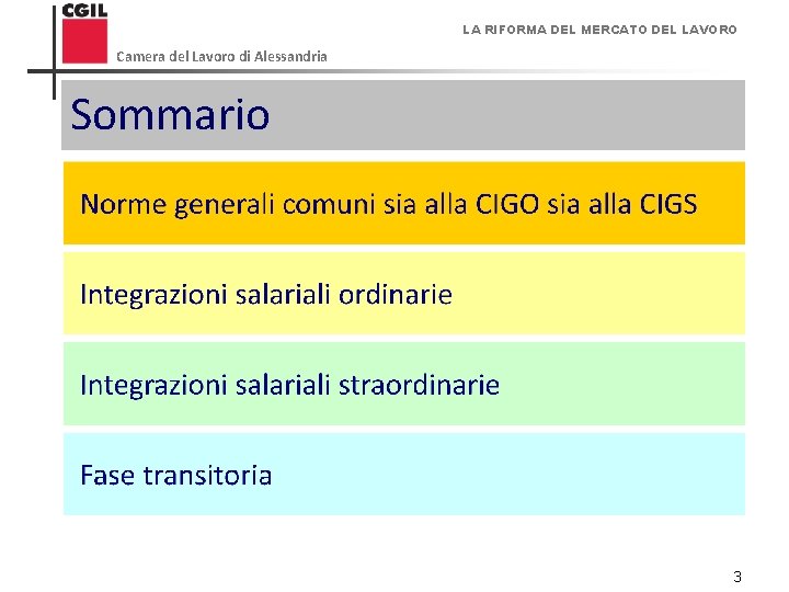 LA RIFORMA DEL MERCATO DEL LAVORO Camera del Lavoro di Alessandria Sommario 3 