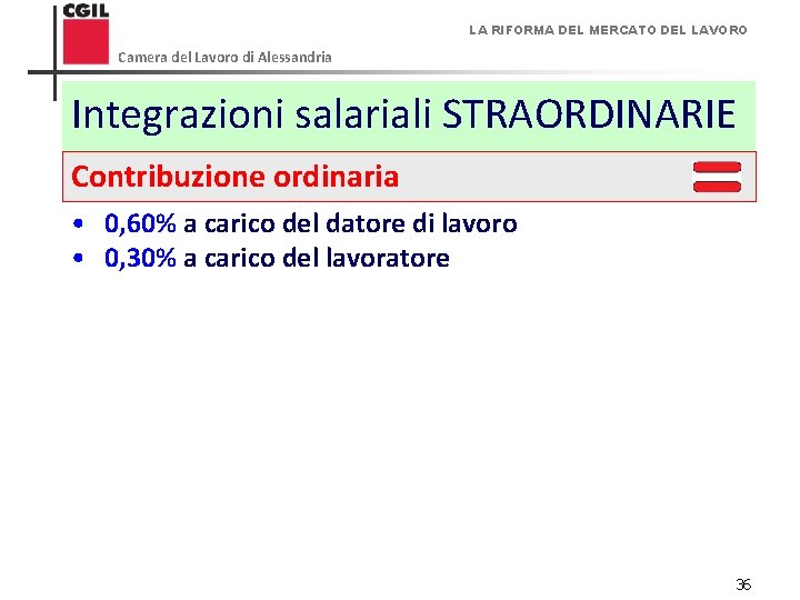 LA RIFORMA DEL MERCATO DEL LAVORO Camera del Lavoro di Alessandria Integrazioni salariali STRAORDINARIE