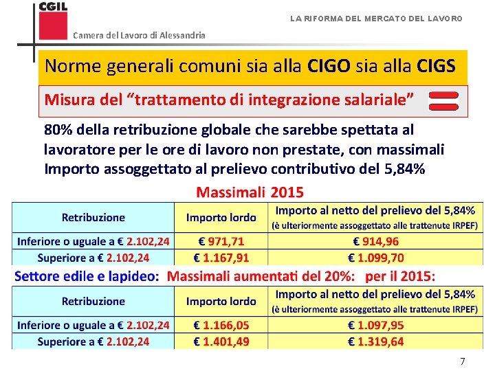 LA RIFORMA DEL MERCATO DEL LAVORO Camera del Lavoro di Alessandria Norme generali comuni