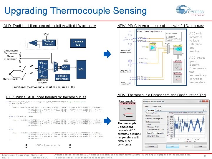 Upgrading Thermocouple Sensing OLD: Traditional thermocouple solution with 0. 1% accuracy NEW: PSo. C
