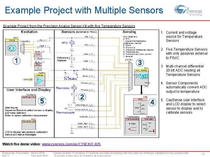 Example Project with Multiple Sensors Example Project from the Precision Analog Sensor Kit with