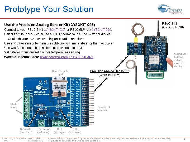 Prototype Your Solution Use the Precision Analog Sensor Kit (CY 8 CKIT-025) Connect to