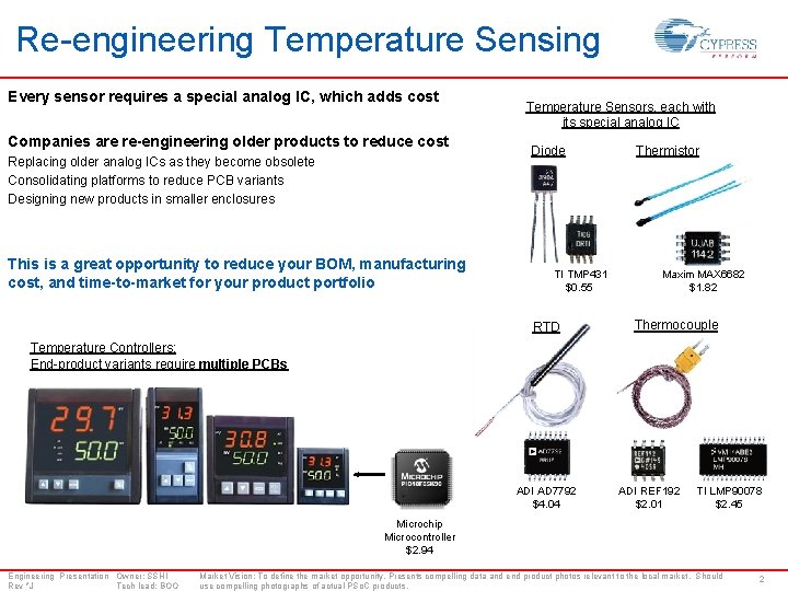 Re-engineering Temperature Sensing Every sensor requires a special analog IC, which adds cost Companies