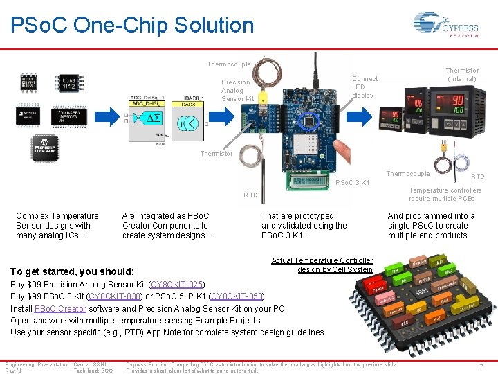 PSo. C One-Chip Solution Thermocouple Thermistor (internal) Connect LED display Precision Analog Sensor Kit