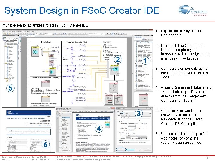 System Design in PSo. C Creator IDE Multiple-sensor Example Project in PSo. C Creator