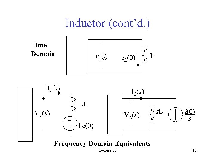 Inductor (cont’d. ) + Time Domain v. L(t) i. L(0) L – IL(s) +