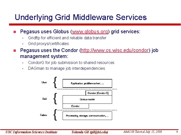 Underlying Grid Middleware Services Pegasus uses Globus (www. globus. org) grid services: • •