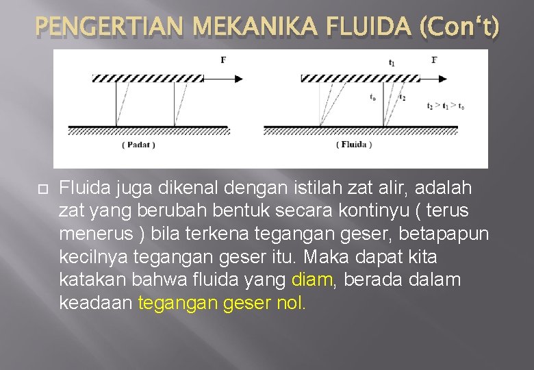 PENGERTIAN MEKANIKA FLUIDA (Con‘t) Fluida juga dikenal dengan istilah zat alir, adalah zat yang