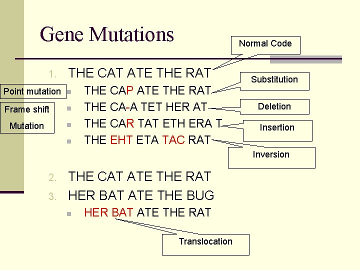 Gene Mutations 1. Normal Code THE CAT ATE THE RAT Point mutation n Frame